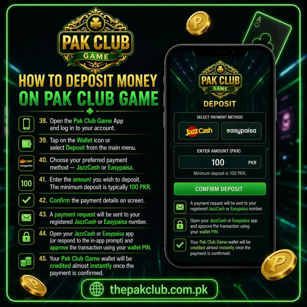 Pak Club Game deposit guide with app screenshots and payment methods.