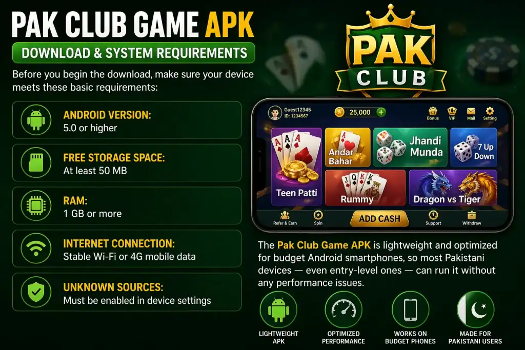 Android game APK for Pak Club Game with system requirements.